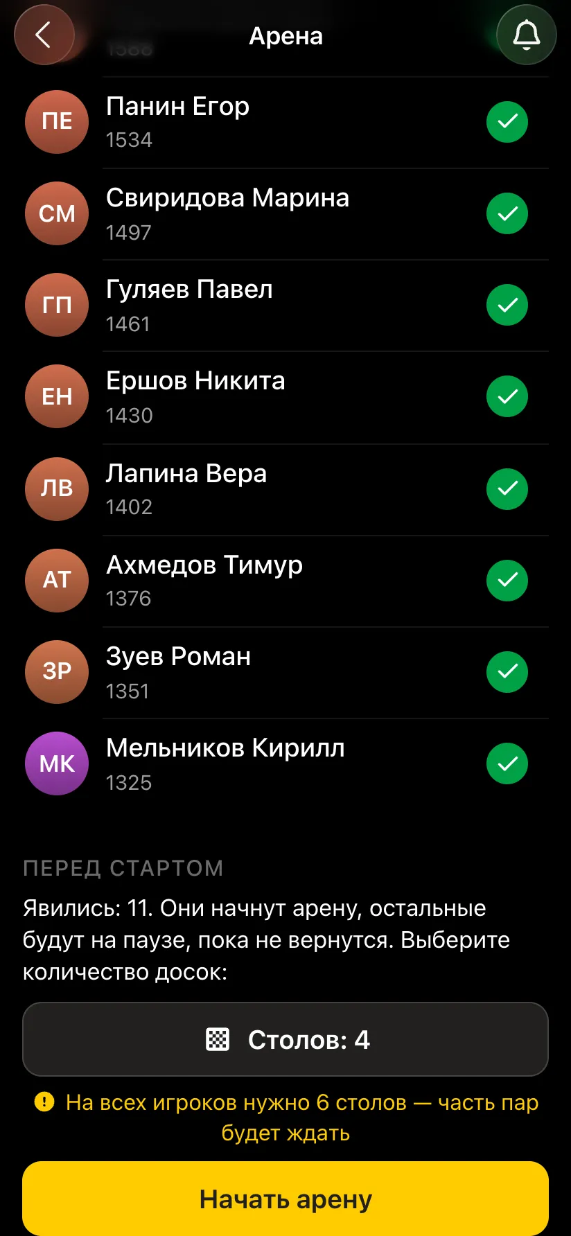 Карточка арены перед стартом: все 11 участников отмечены, «Столов: 4», предупреждение «часть пар будет ждать», кнопка «Начать арену»