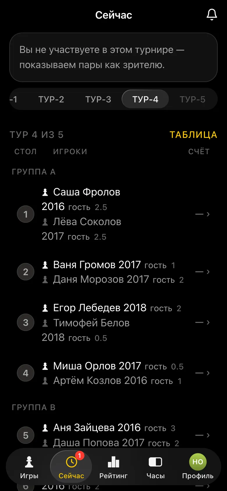 Четвёртый тур: пары группы A с очками после трёх туров