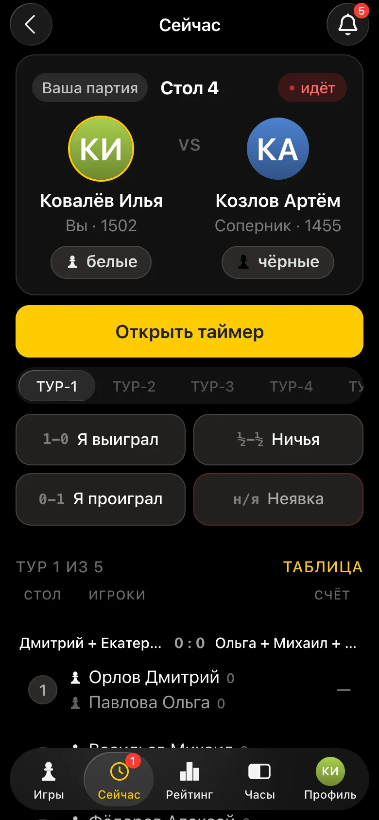 Экран игрока: «Ваша партия», стол 4, капитан Ковалёв Илья белыми против капитана Козлова Артёма, кнопки результата