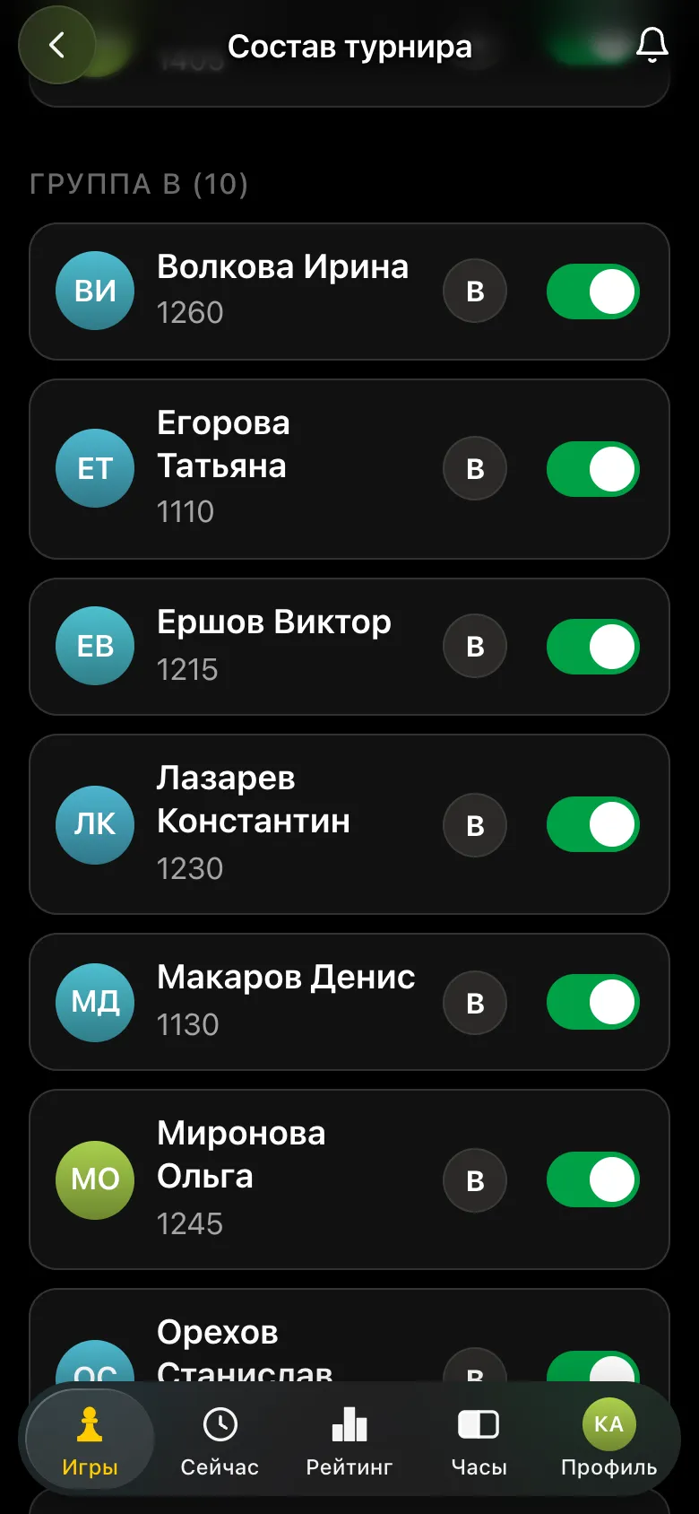Группа B: новички и гость Роман Швецов