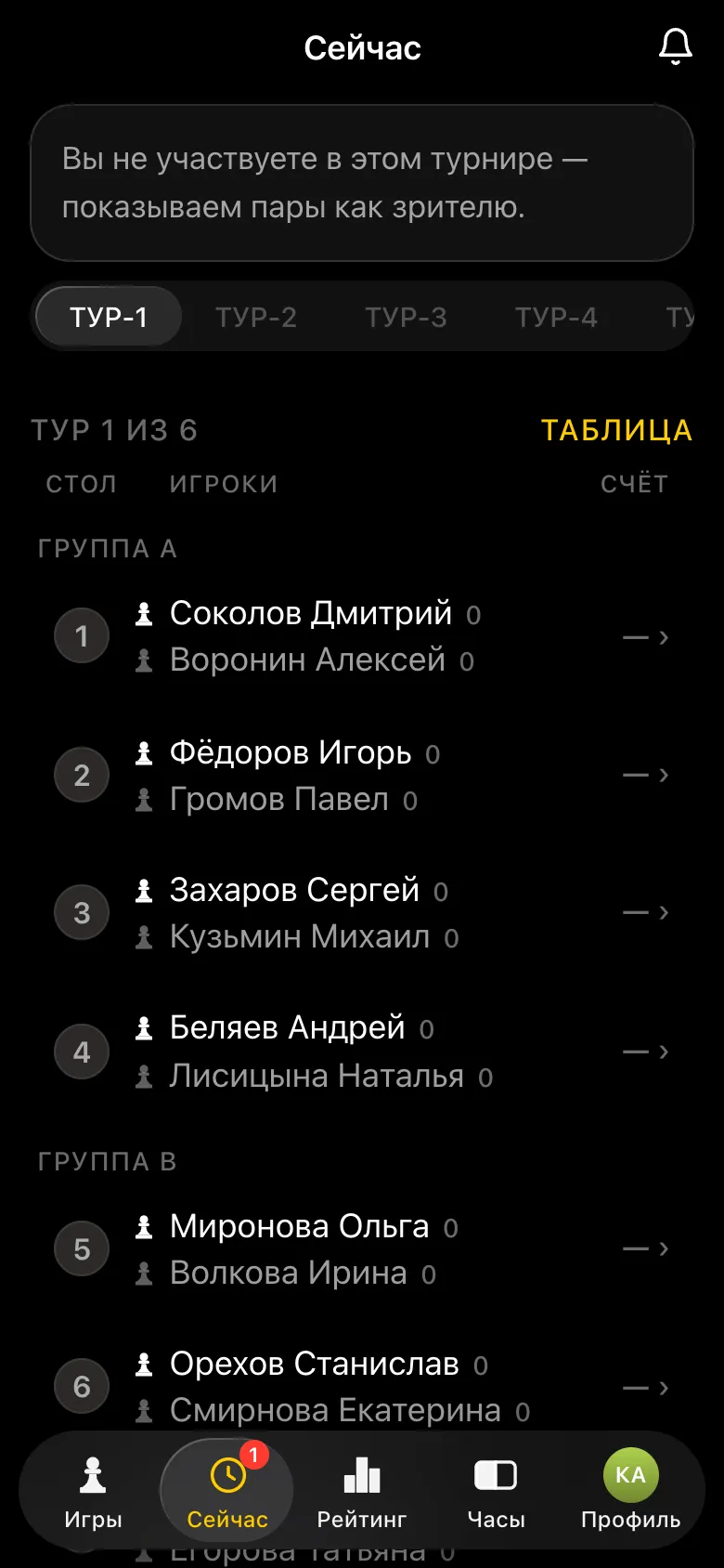 Первый тур у организатора: пары группы A за столами 1-4, группа B дальше
