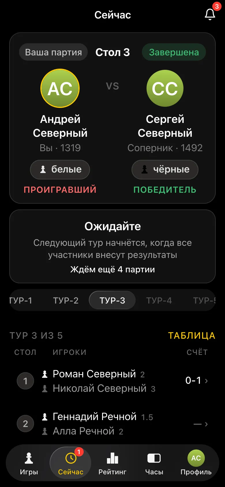 Третий тур: Андрей Северный и Сергей Северный из одного ЖК за одной доской, результат уже отмечен