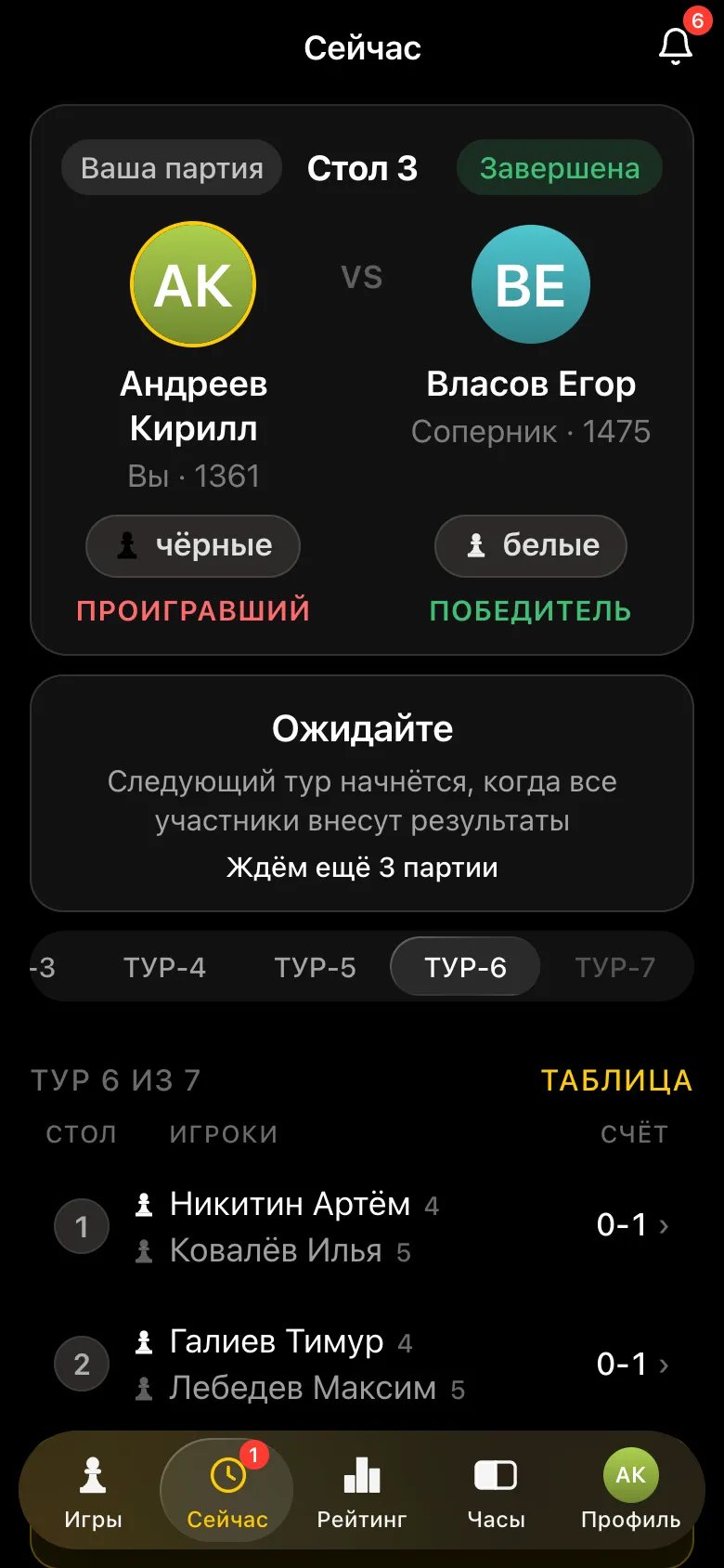 Шестой тур у организатора: его партия завершена, «Ждём ещё 3 партии», результаты в списке пар