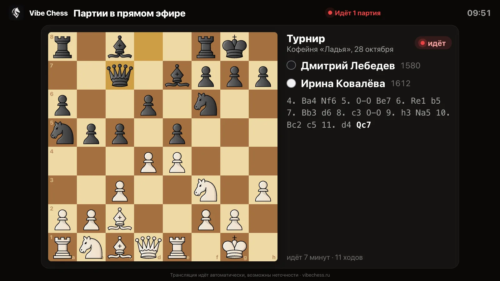 Страница трансляции: доска, игроки и запись последних ходов