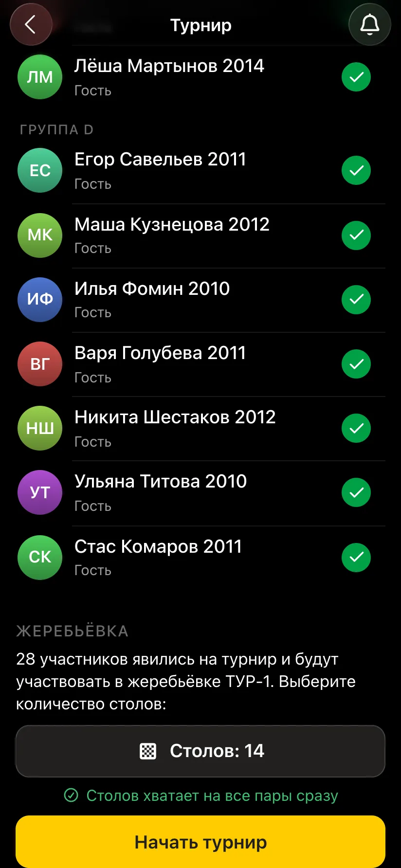 Карточка турнира: группа D с зелёными галочками явки, блок «Жеребьёвка» - 28 участников, столов 14, кнопка «Начать турнир»