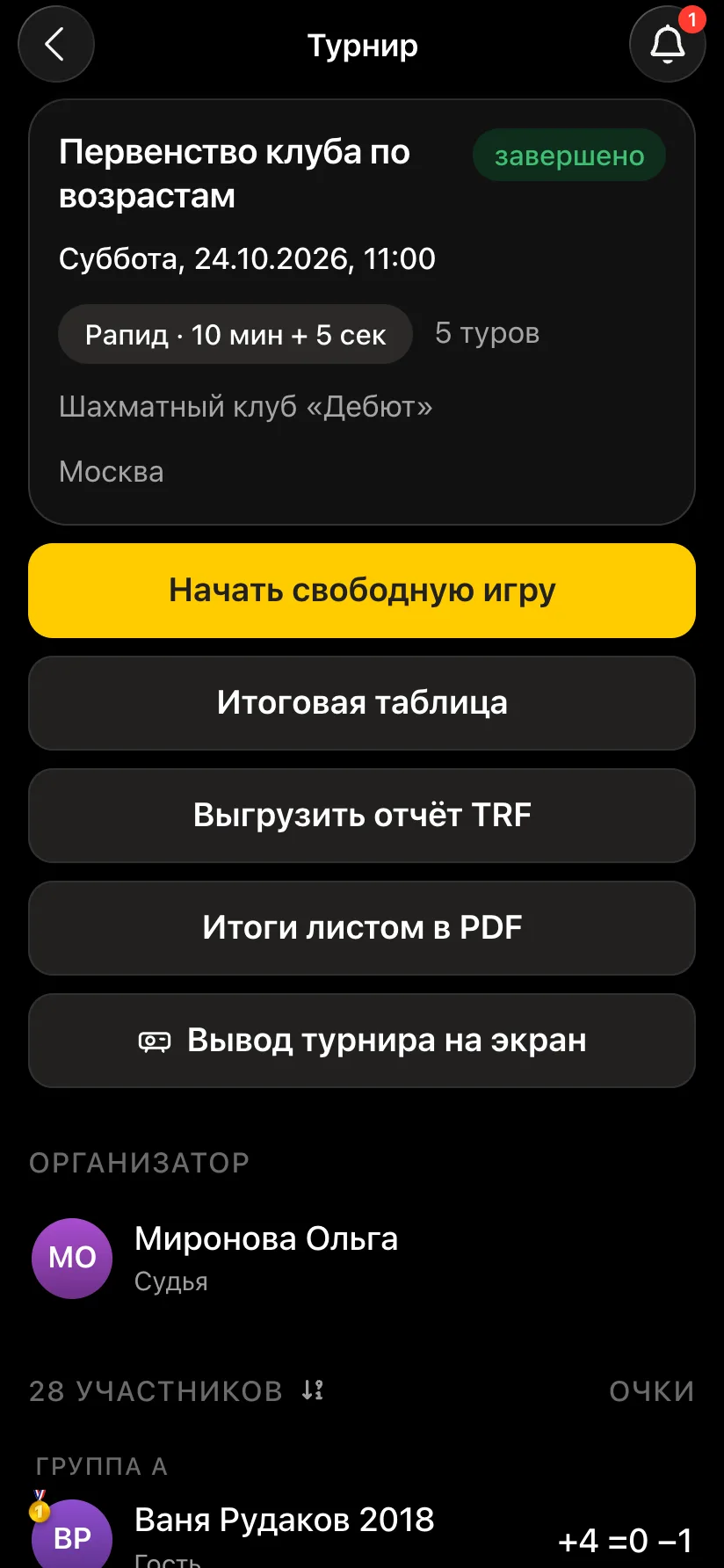 Карточка завершённого турнира: кнопки «Итоговая таблица», «Выгрузить отчёт TRF», «Итоги листом в PDF», «Вывод турнира на экран»